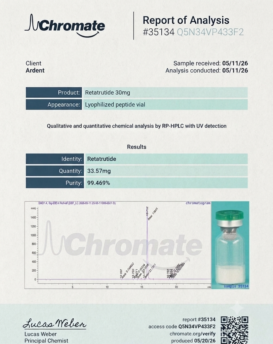 Retatrutide Certificate of Analysis